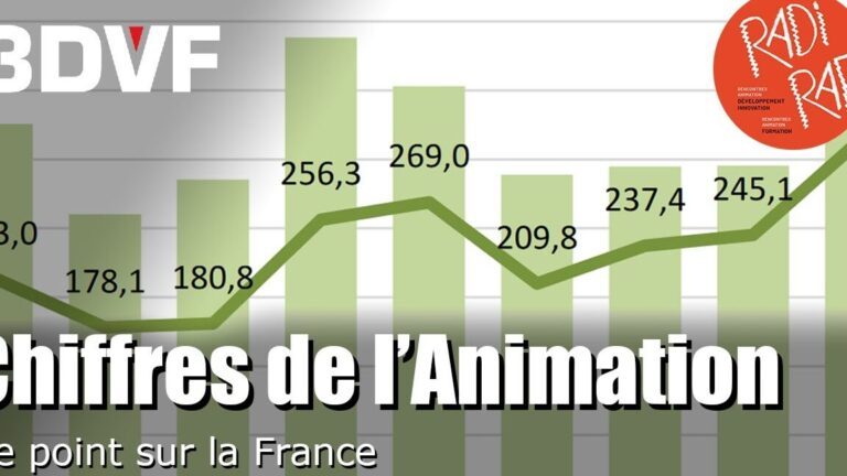 Audience TV du 13 janvier 2023 : Les chiffres dévoilés.