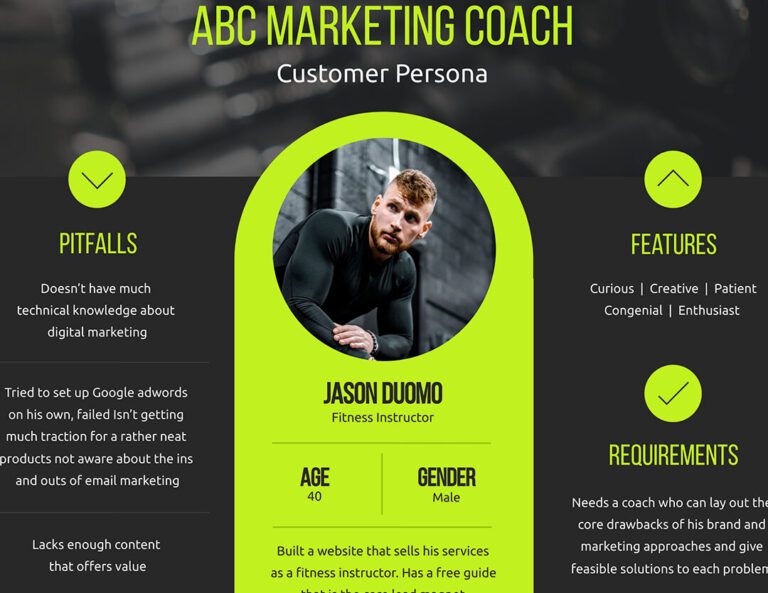 Personae marketing : comment créer des exemples efficaces pour cibler votre audience ?