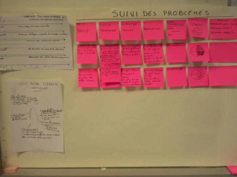 Comment le sprint backlog transforme la production télévisuelle ?