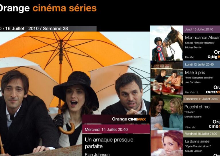 Pourquoi ‘My Blueberry Nights’ est-il un voyage cinématographique incontournable ?