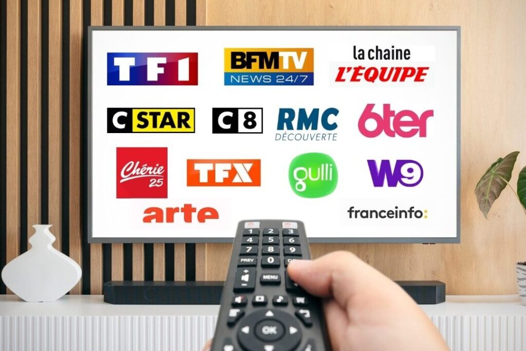 Ordre des chaînes TNT : la numérotation officielle en 2026